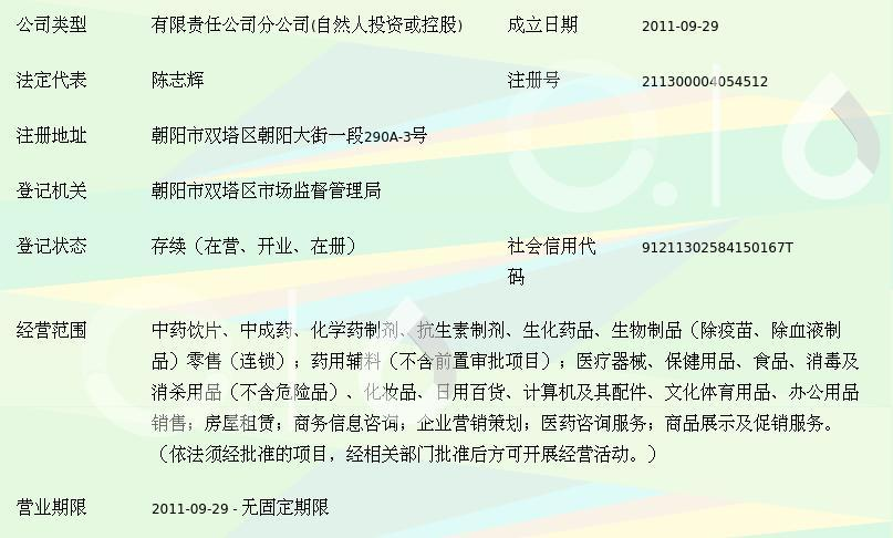 康泰食品饮料